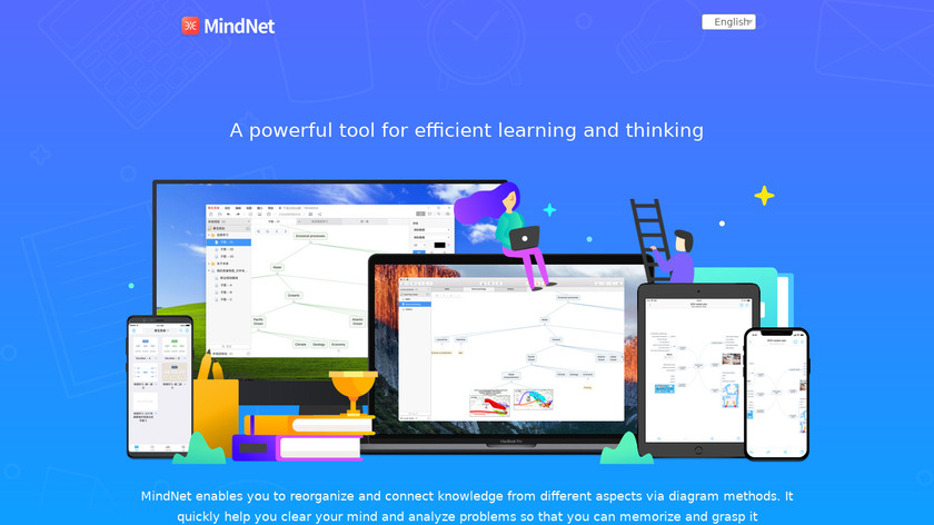 MindNet Landing Page