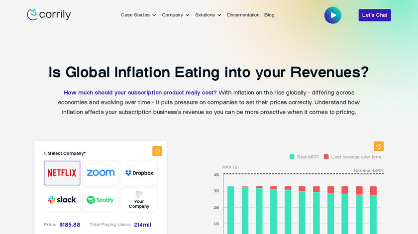 Inflation Scenario Simulator by Corrily Landing Page