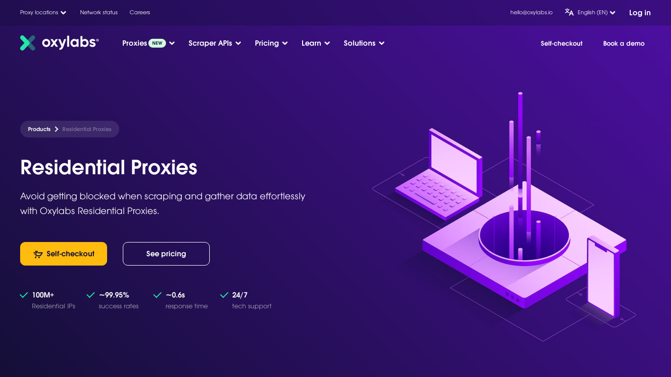 Residential Proxies Landing page