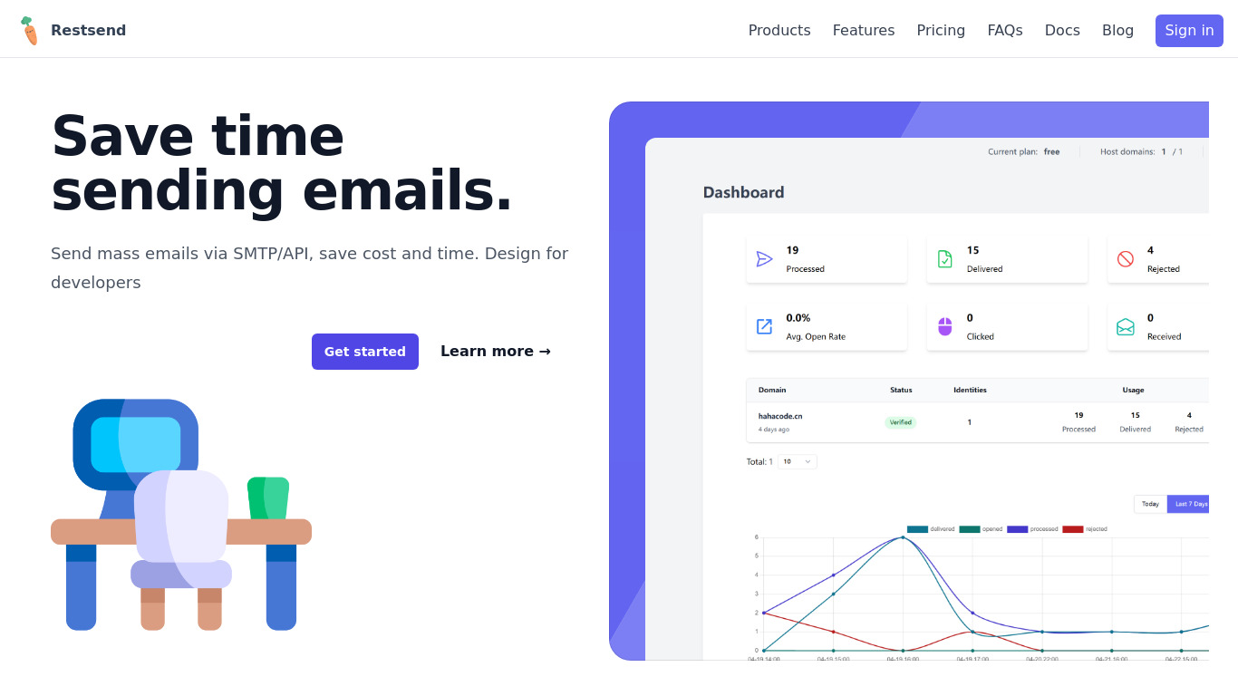 RestSend - Whatsapp automation Landing page
