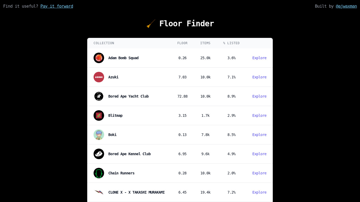 Floor Finder Landing page
