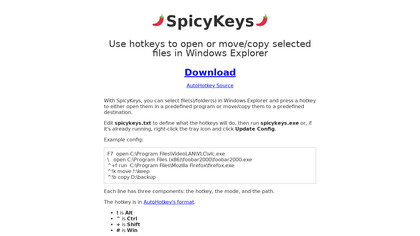 SpicyKeys image