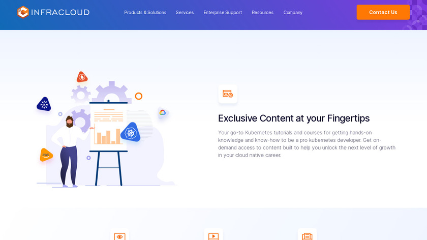 School of Kubernetes Landing Page