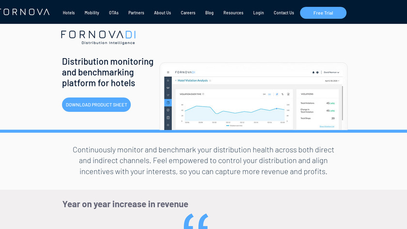 Distribution intelligence Landing Page