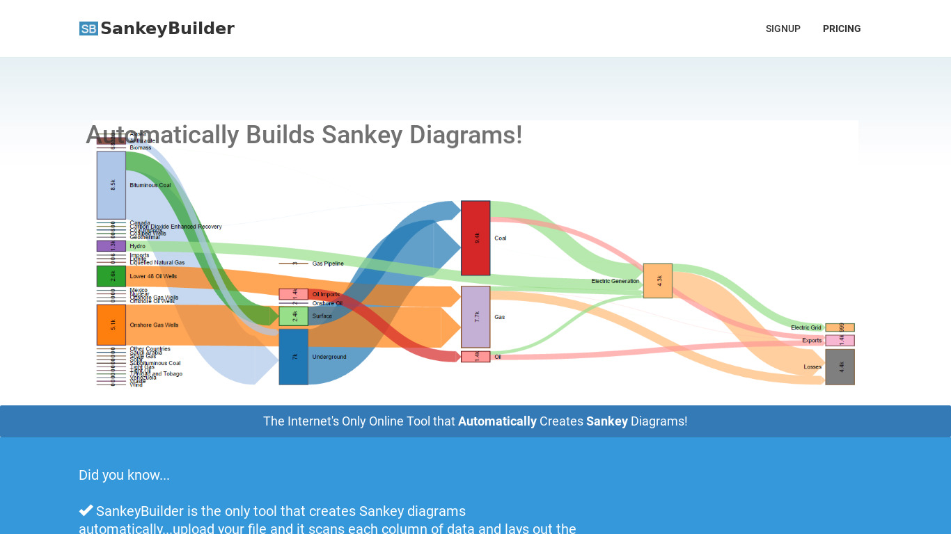 SankeyBuilder.com Landing page