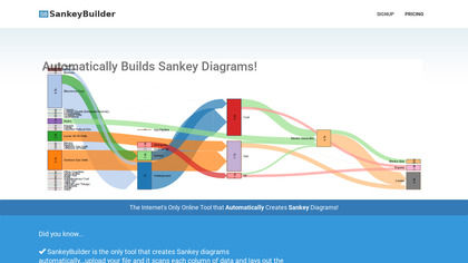 SankeyBuilder.com image
