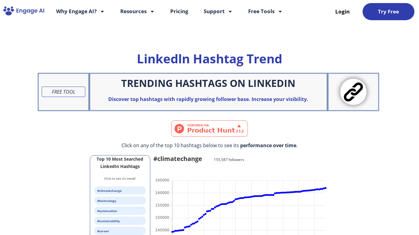 Linkedin Hashtag Trend Landing page