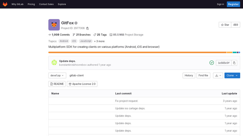 GitFox for GitLab Landing Page