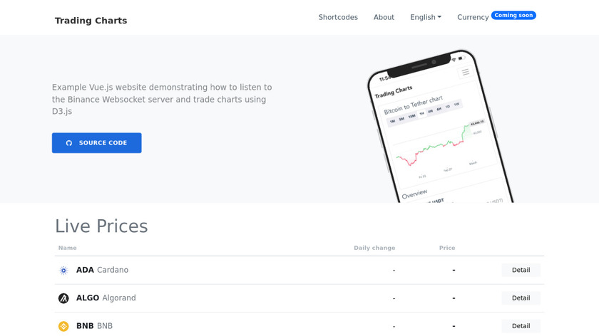 Trading Charts Landing Page