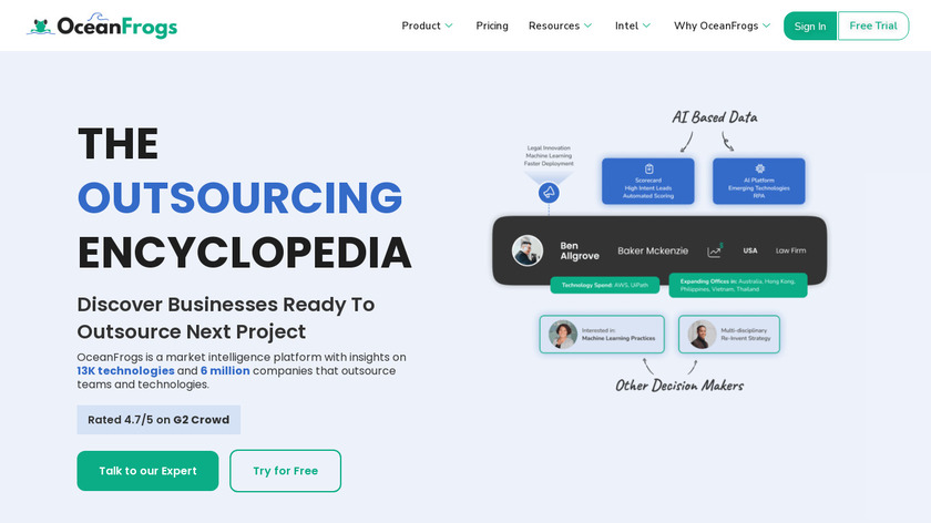 OceanFrogs Landing Page