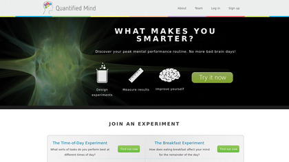 Quantified Mind image