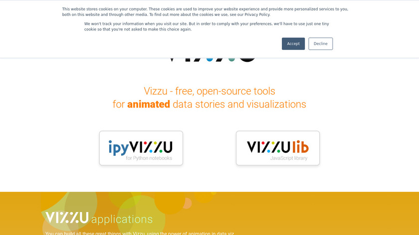 Vizzu Landing Page