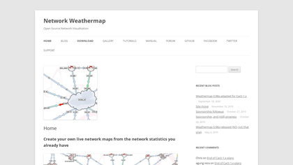 Network Weathermap image