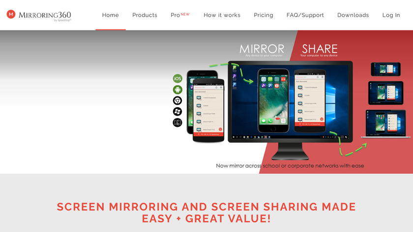 Mirroring360 Landing Page