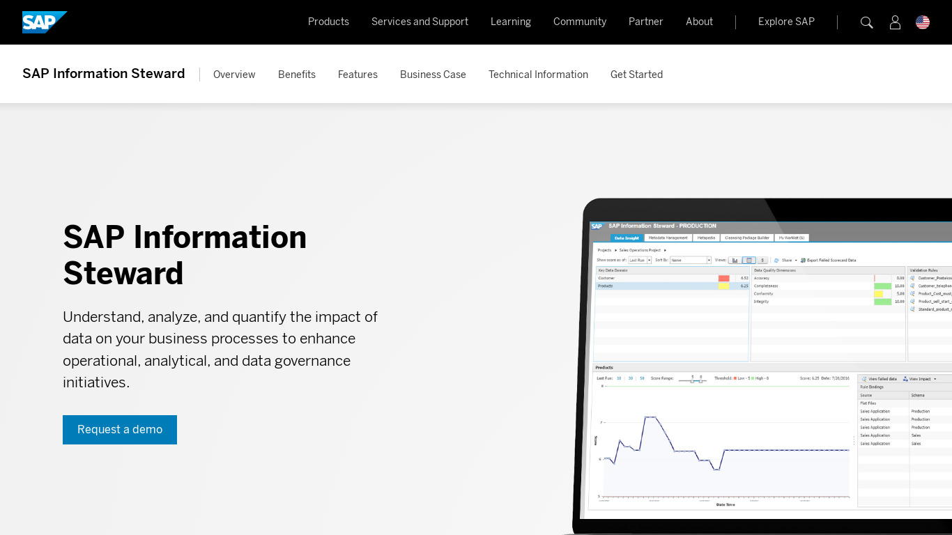 SAP Information Steward Landing page