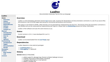 LuaDoc image