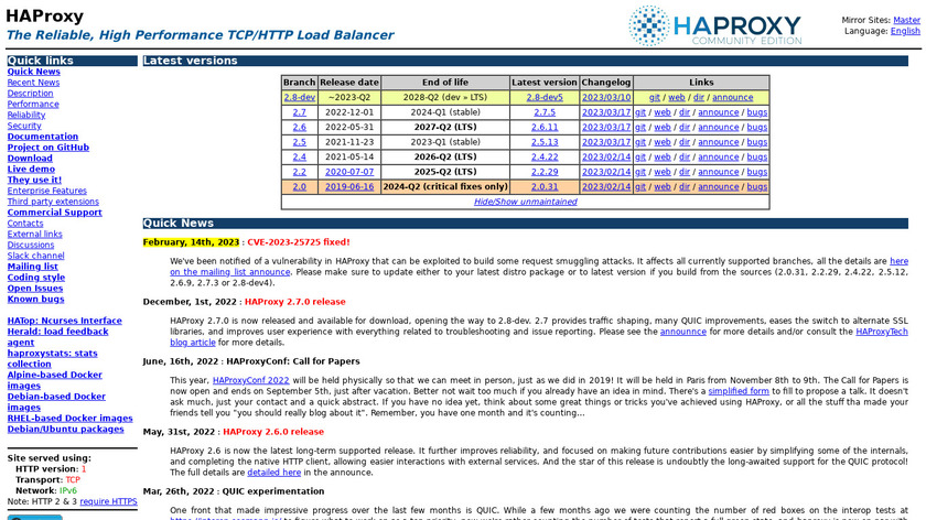 Haproxy Landing Page