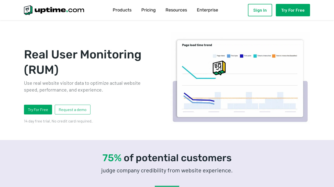 Real User Monitoring by Uptime.com Landing page