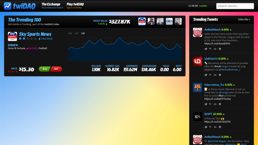 twiDAQ Landing Page