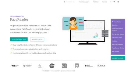 FaceReader image