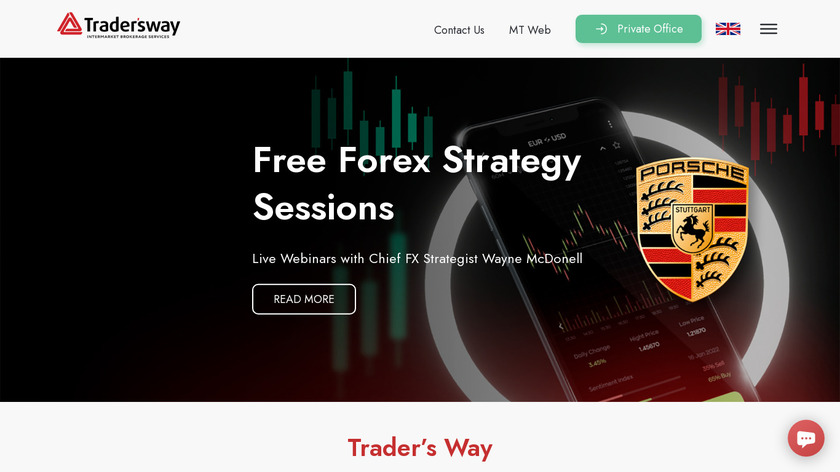 Trader’s Way Landing Page