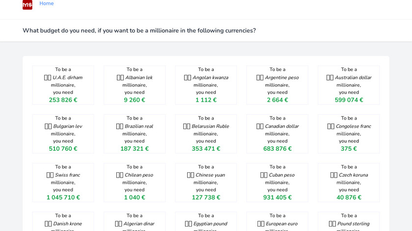 To Be A Millionaire Landing Page