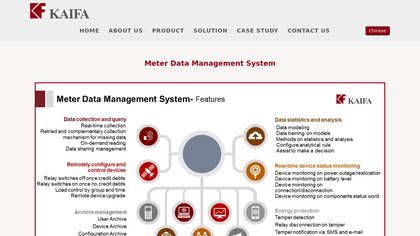 KAIFA Meter Data Management System image