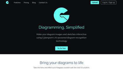 Cybergram.ai image