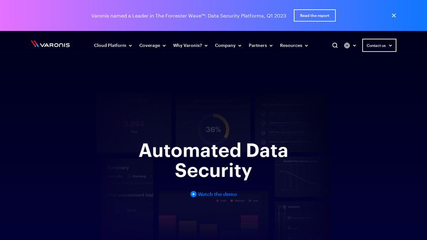 Varonis Data Security Platform Landing Page