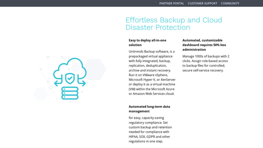 Unitrends Enterprise Backup Landing Page