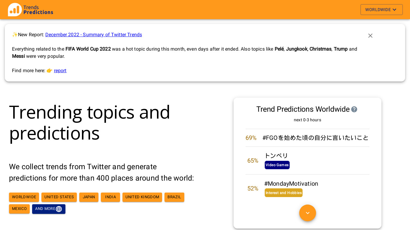 Trends Predictions Landing page
