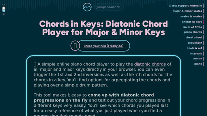 Chords in Keys image