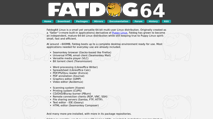 FatDog64 Landing Page