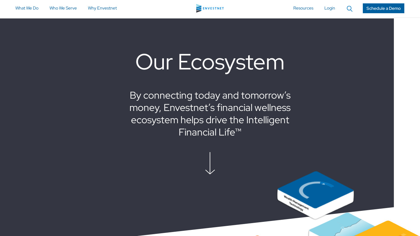 Envestnet Platform Landing page