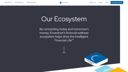 Envestnet Platform image