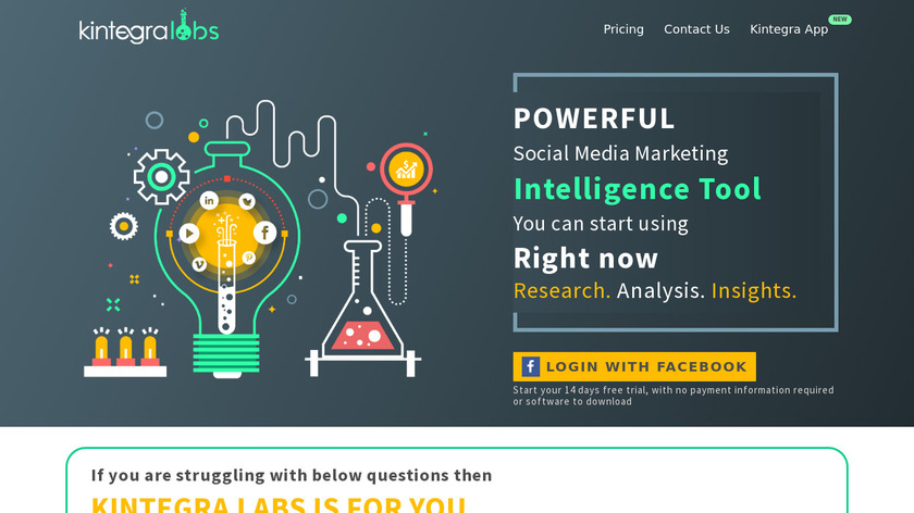 Kintegra labs Landing Page