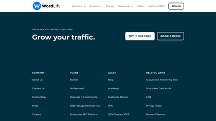 WordLift image