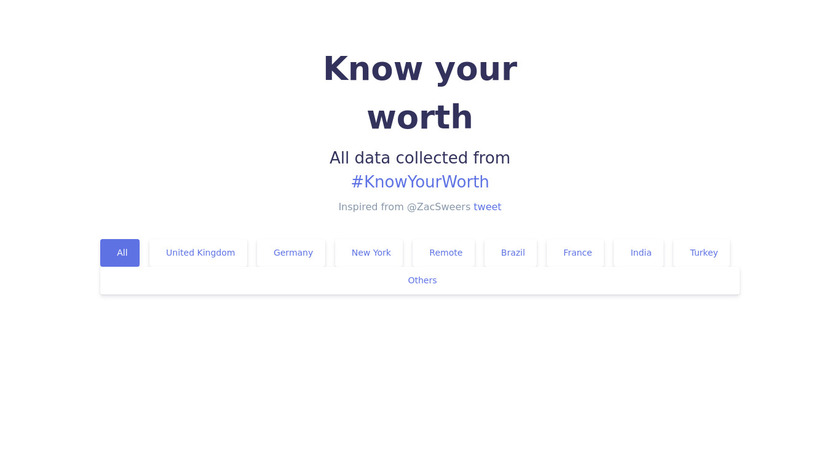 Know Your Worth Landing Page