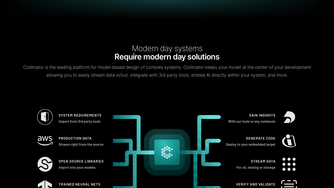 Collimator Landing page