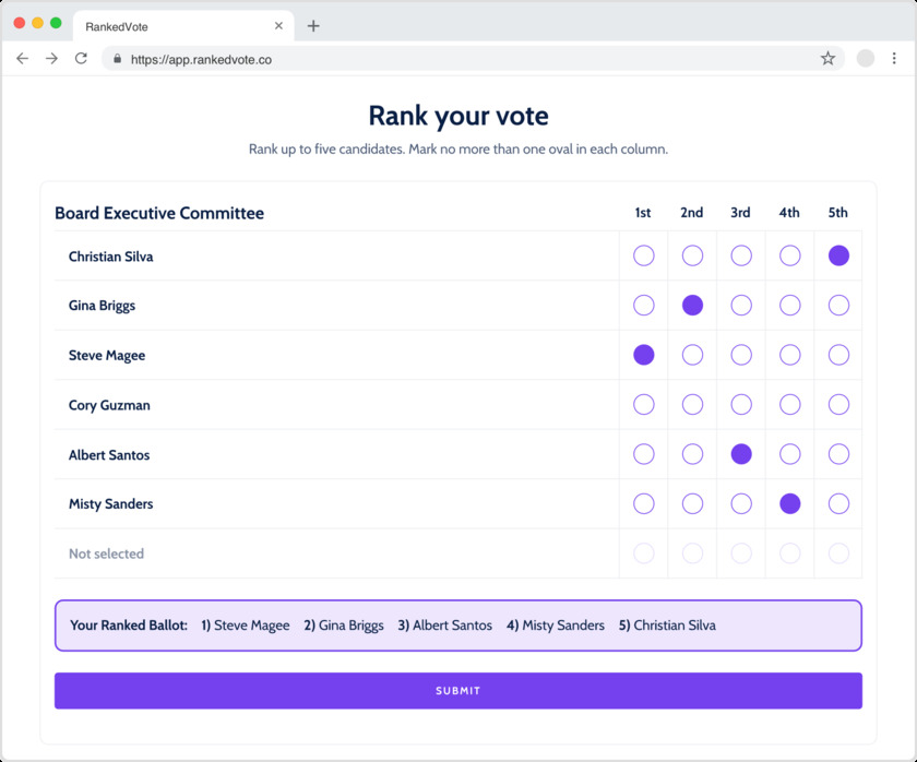 RankedVote.co Landing Page