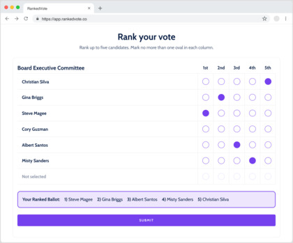 RankedVote.co image