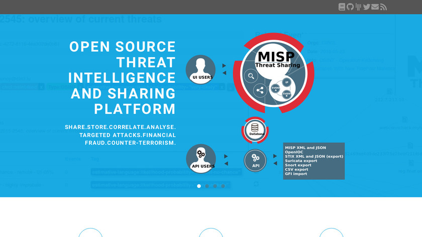 MISP Landing Page