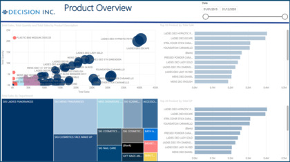DecisionInc.UK Azure Analytics for SAP image