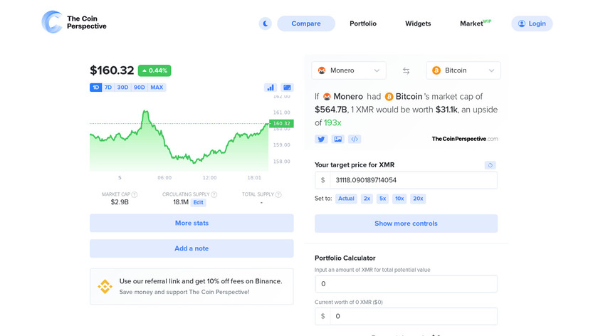 The Coin Perspective Landing Page