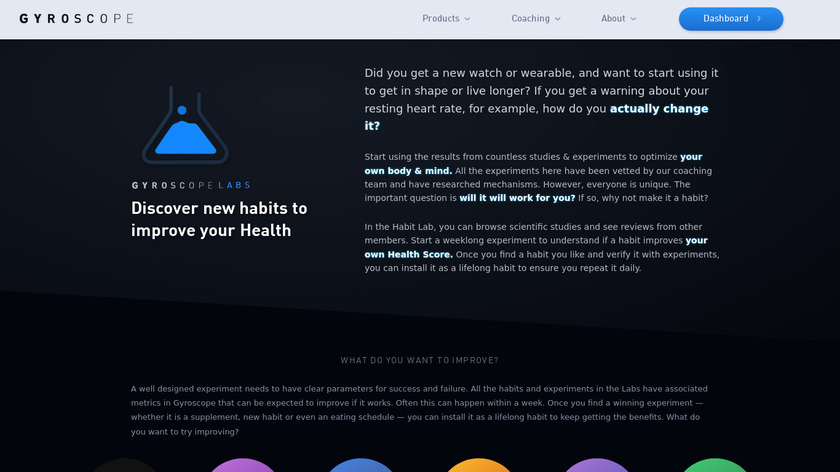 Gyroscope Health Labs Landing Page