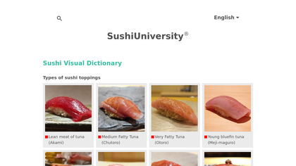 Sushi Japanese Dictionary image