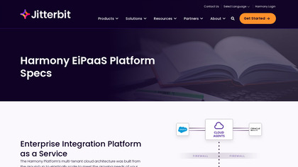 Jitterbit Harmony image