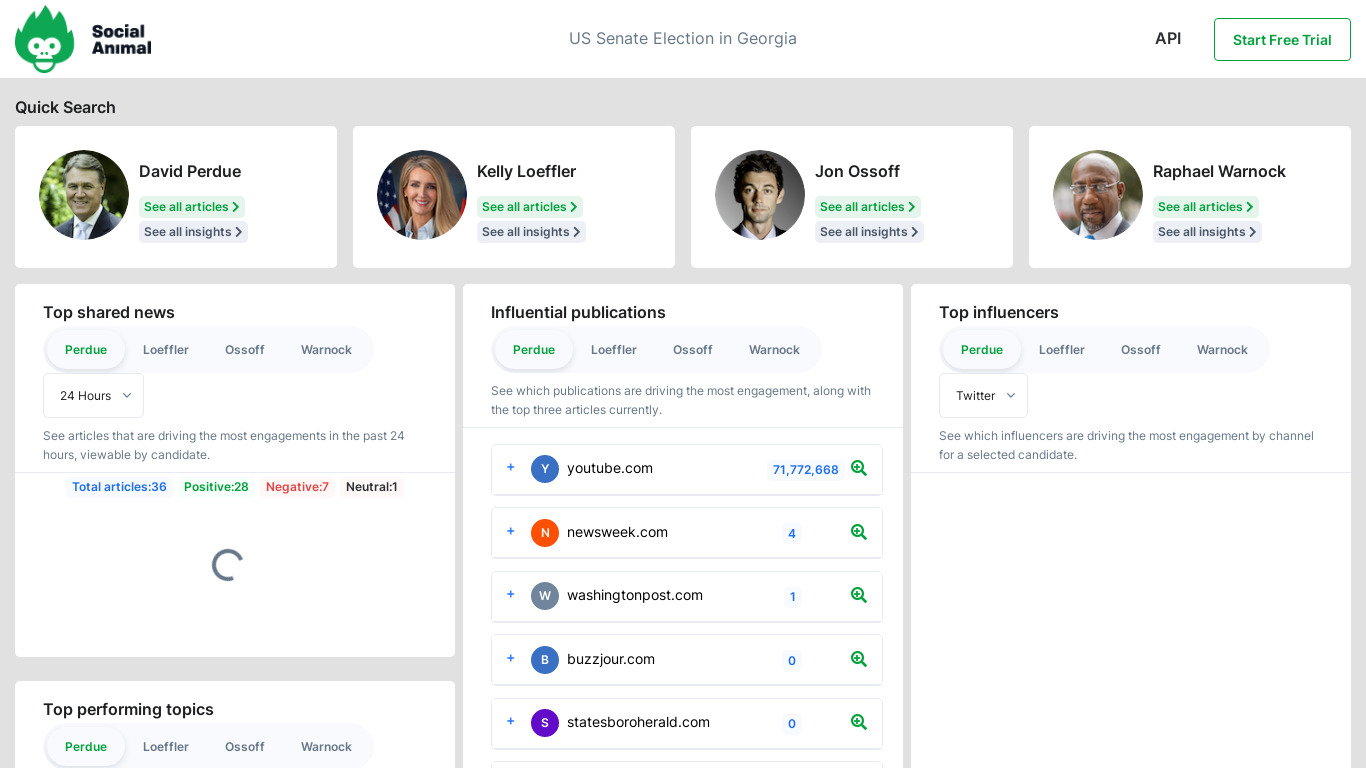 2020 US Election Insights Landing page