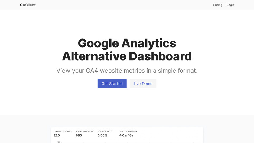 GAClient Landing Page