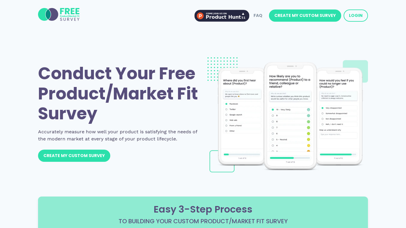 Free Product/Market Fit Survey.com Landing page